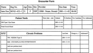 What is charge capture? The process of capturing charges in your hospital revenue cycle. This image shows a sample encounter form which will help you determine the appropriate charge, which is what billers use during the charge capture revenue cycle process.