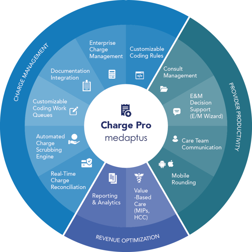 Charge Pro - medaptus